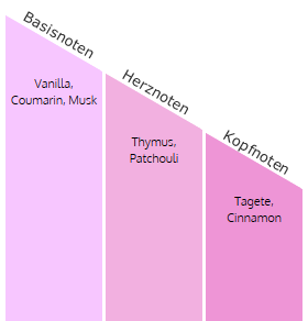 Autoduft Car Air Freshener, Metal Shades, Duft NERO