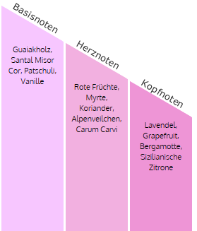 SANDALO BERGAMOTTO Millefiori Duftkerze, 380g