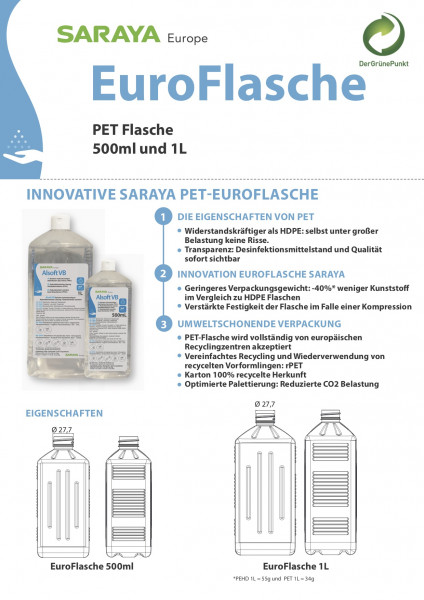 SARAYA Händedesinfektionsmittel Alsoft VB 1000 ml Euroflasche